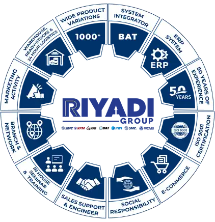 Riyadi Value Circle